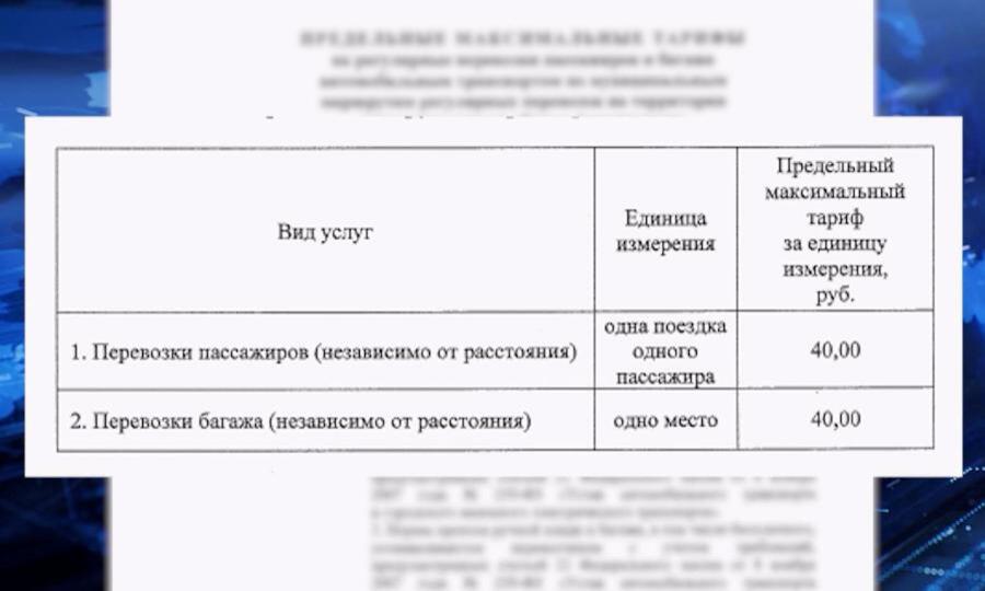 40 рублей — столько будет стоить проезд в общественном транспорте Северодвинска уже с 15 ноября